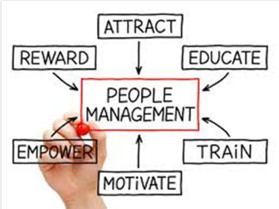 Business Performance Management Application